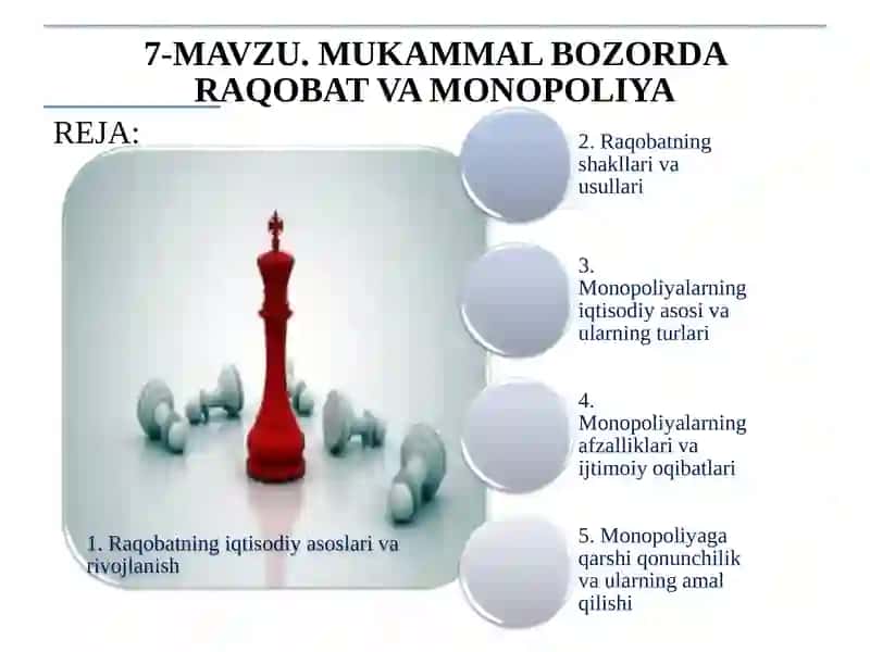 Raqobat va Monopoliya