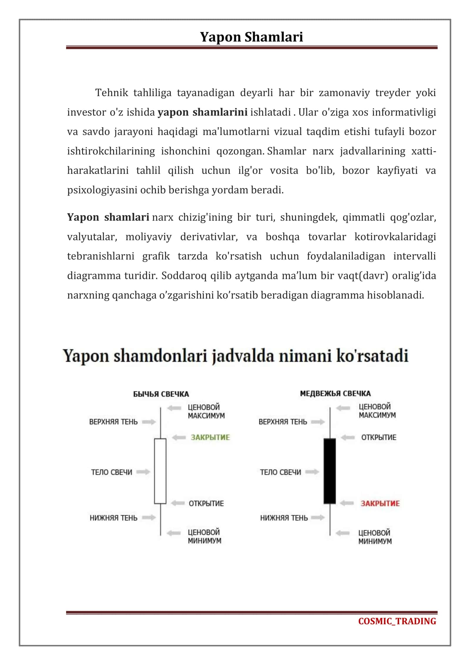 Yapon Shamlari 1