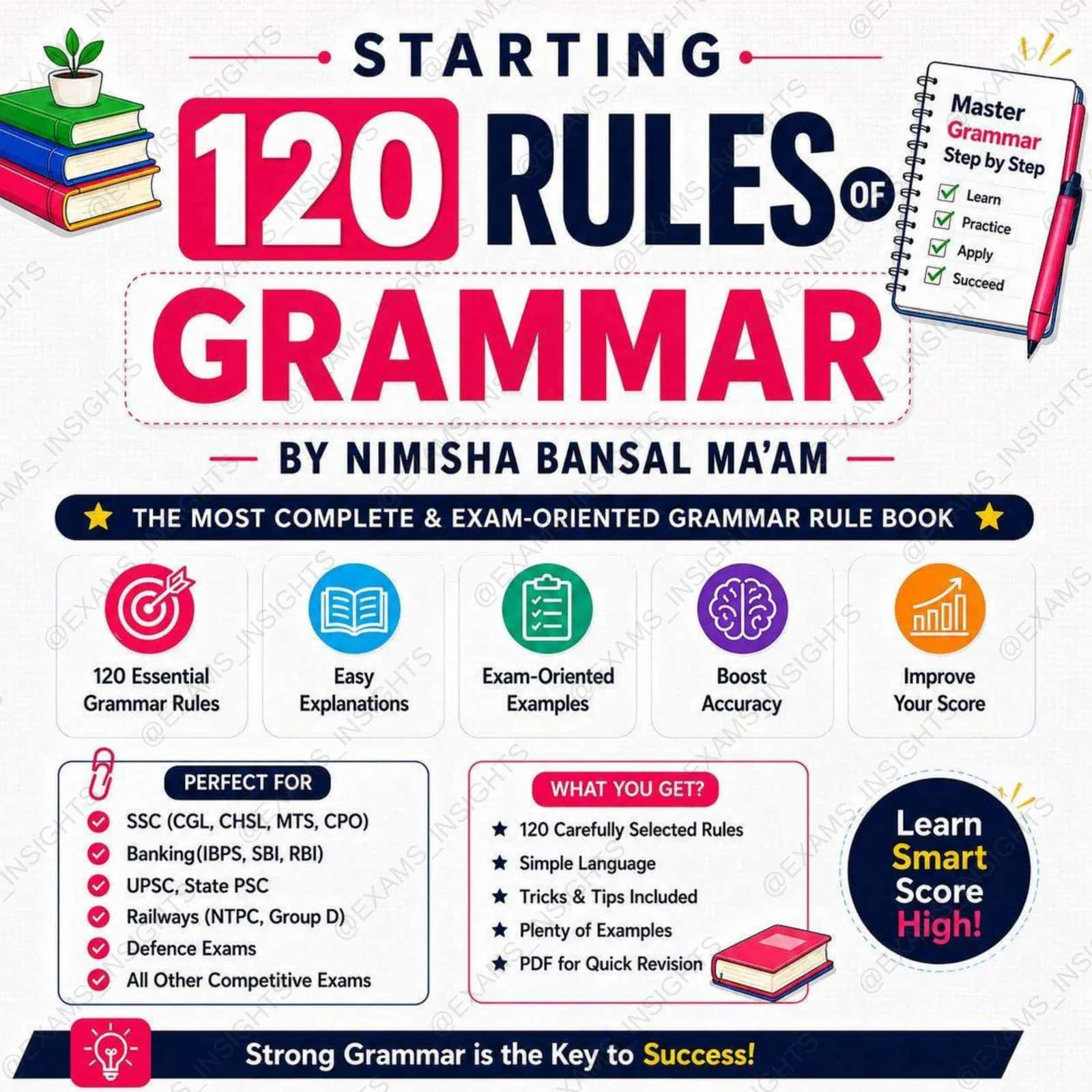 EXAMS_INSIGHTS 1