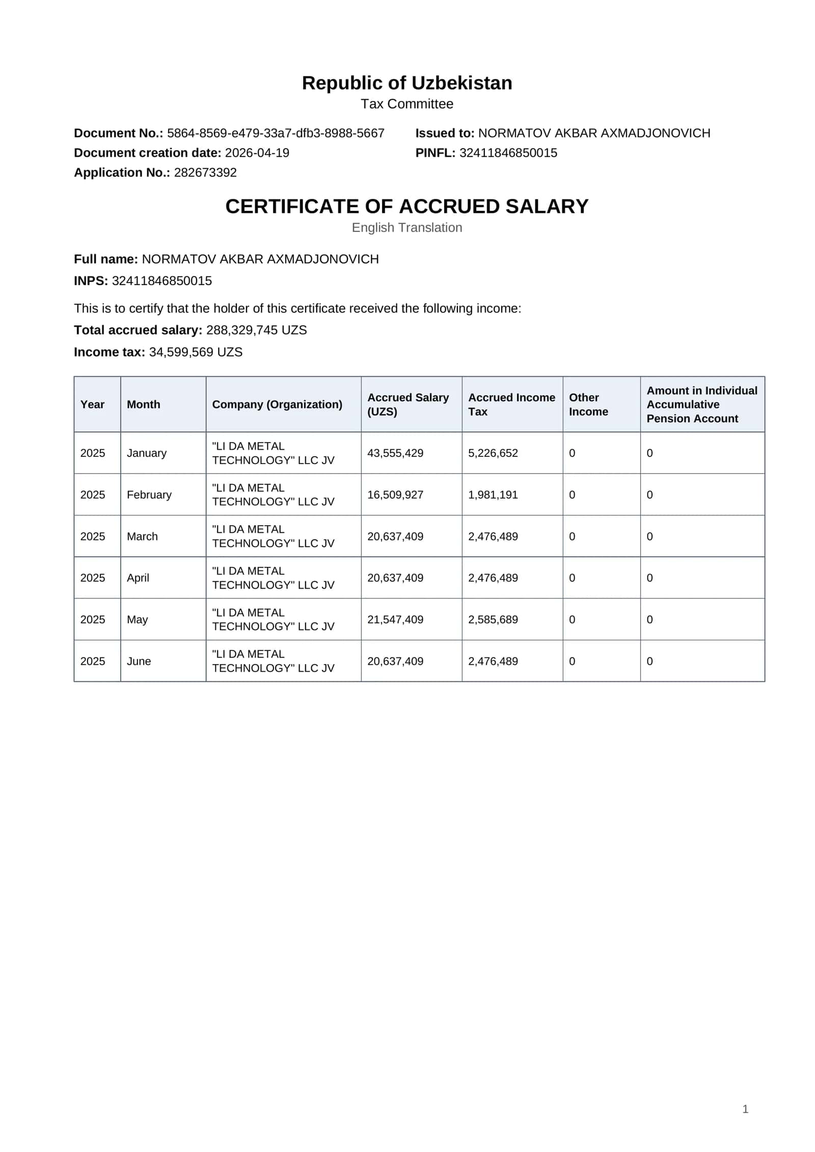 CERTIFICATE OF ACCRUED SALARY 1