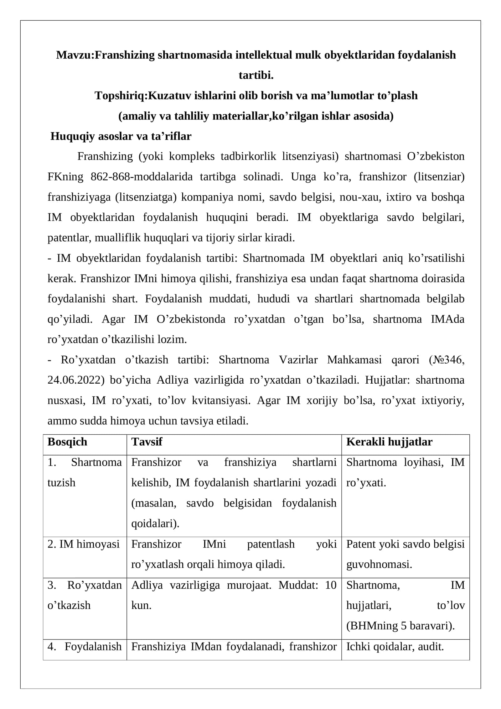 Franshizing shartnomasida intellektual mulk obyektlaridan foydalanish tartibi 1