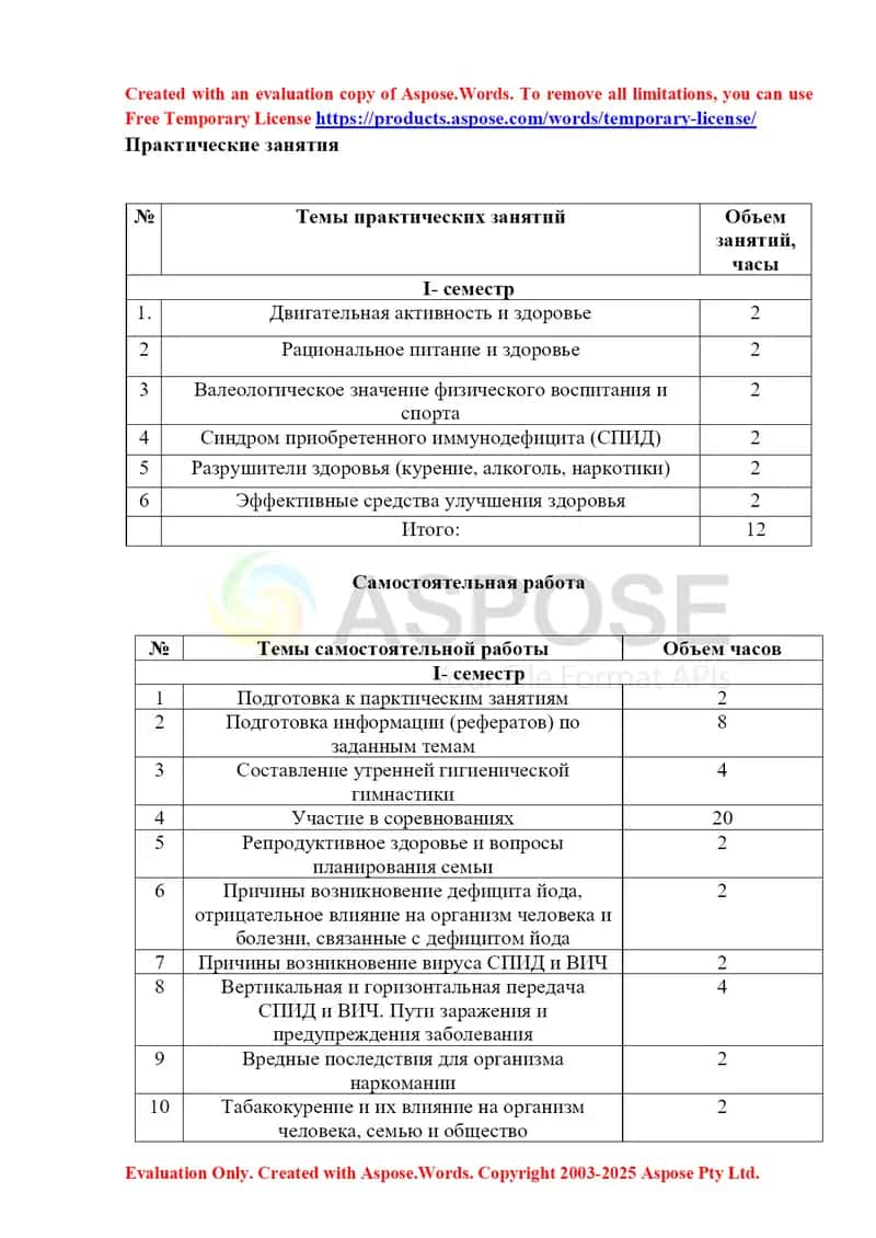 Praktik mashg‘ulotlar va mustaqil ishlar bo‘yicha materiallar (физическая культура ва валеология) 1