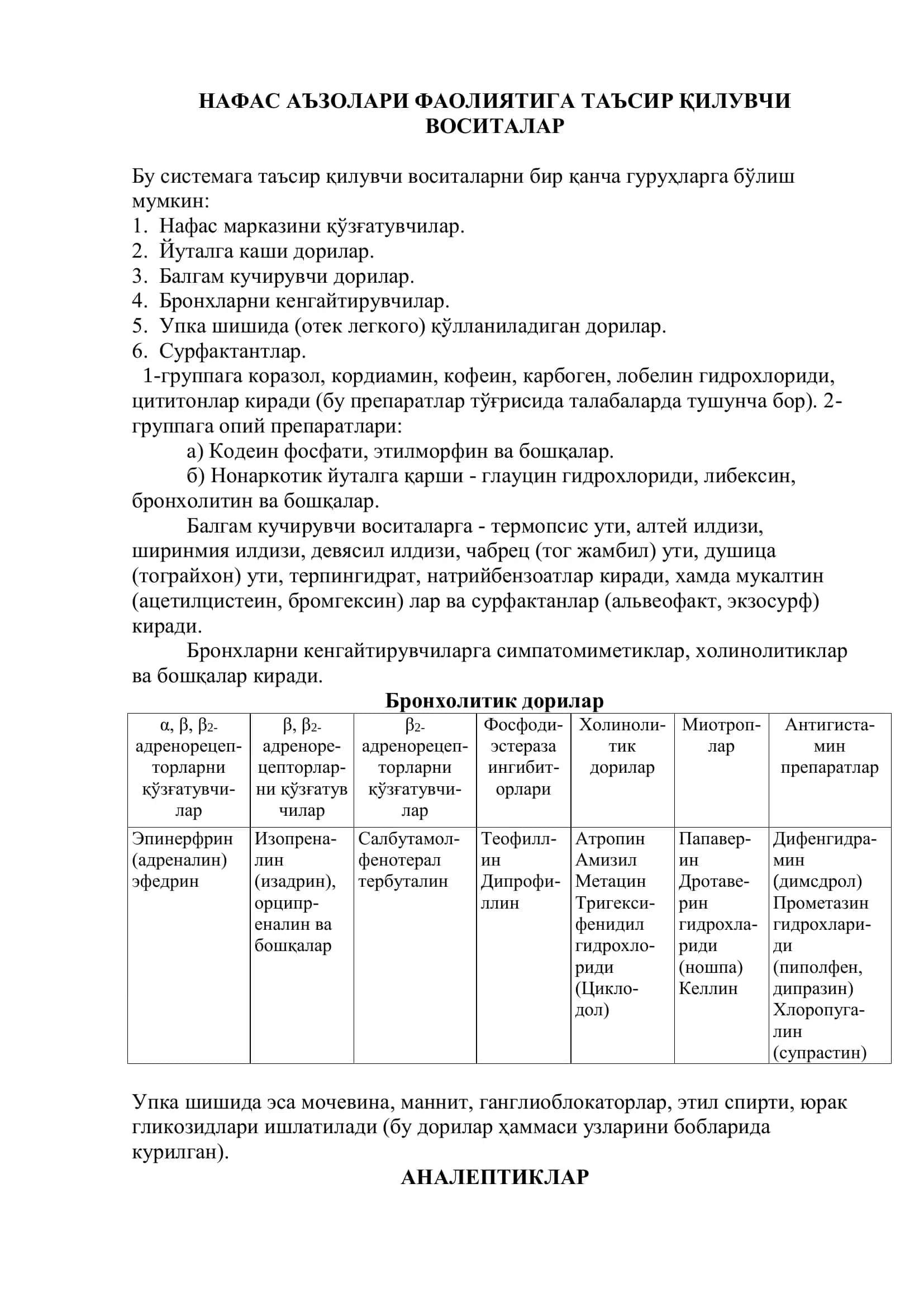 НАФАС АЪЗОЛАРИ ФАОЛИЯТИГА ТАЪСИР ҚИЛУВЧИ ВОСИТАЛАР 1