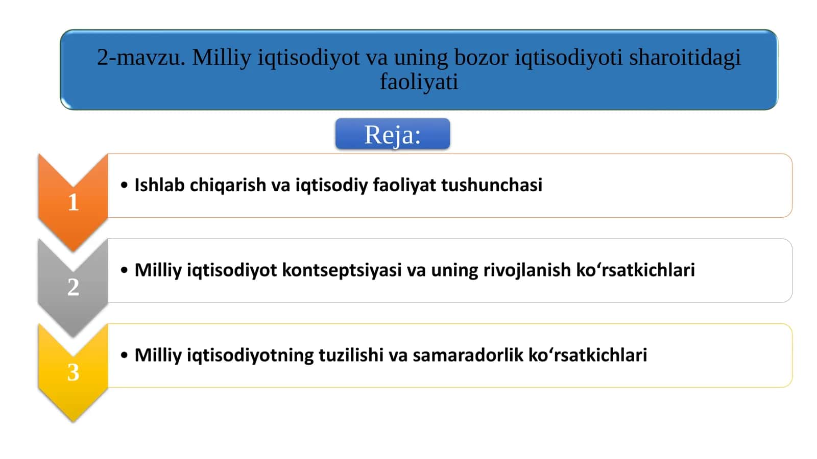 Milliy iqtisodiyot va uning bozor iqtisodiyoti sharoitidagi faoliyati 1