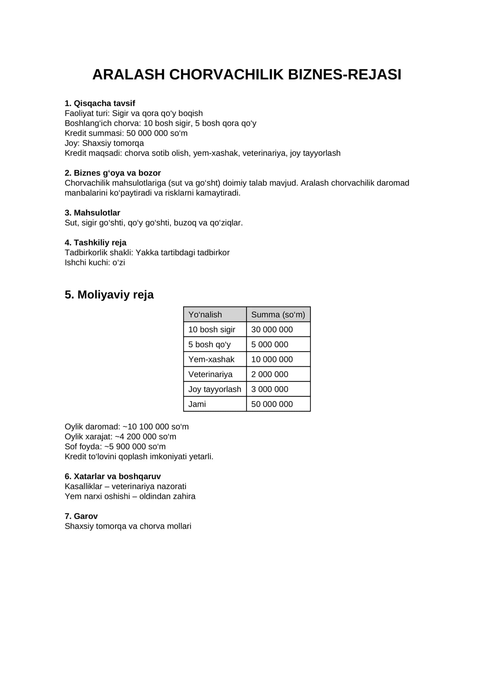 ARALASH CHORVACHILIK BIZNES-REJASI 1