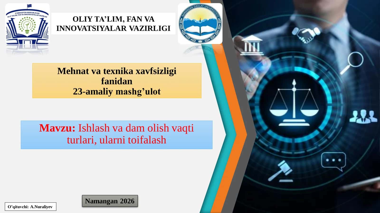 Ishlash va dam olish vaqti turlari, ularni toifalash 1