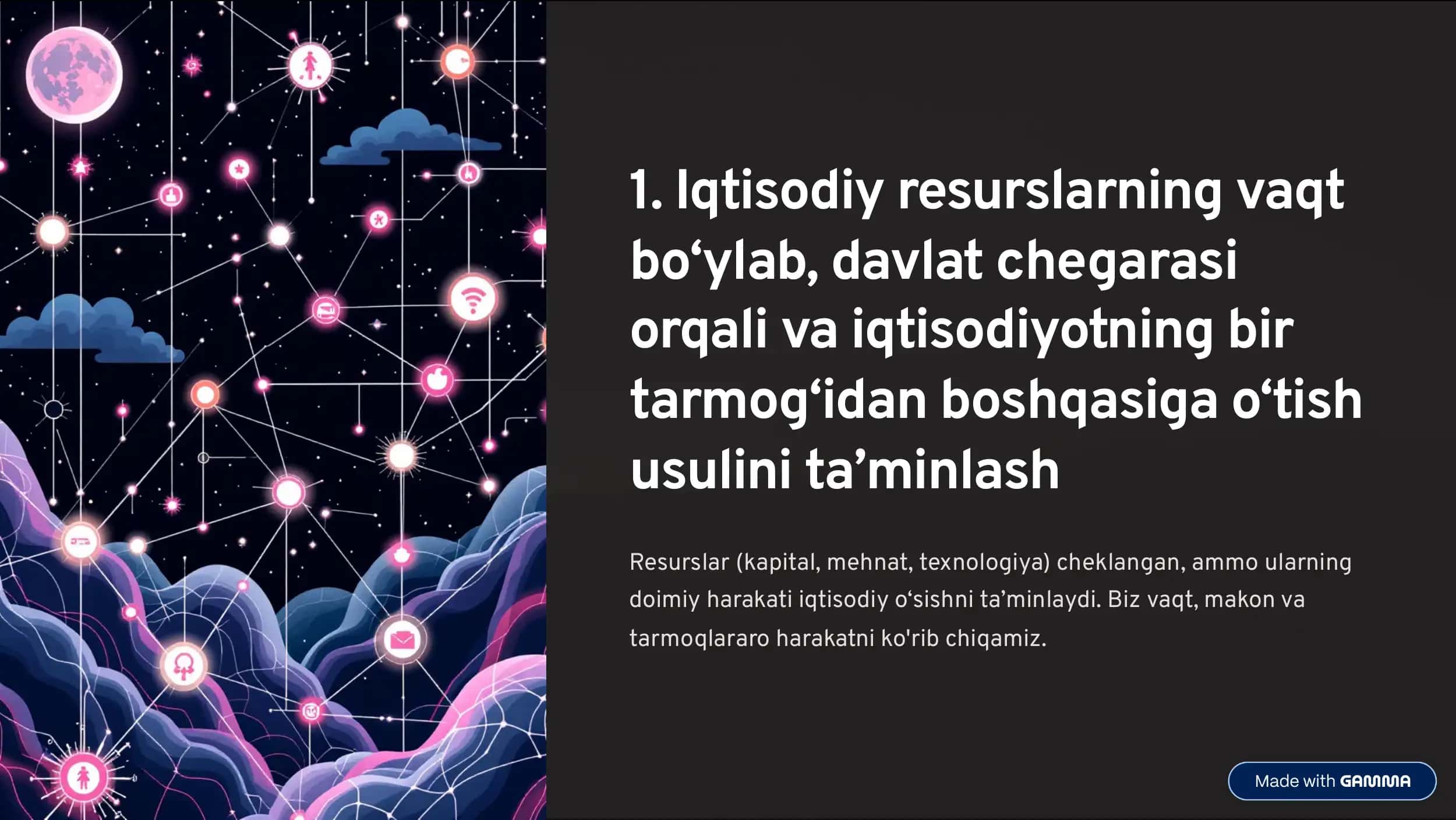 IQTISODIY O'SISH 1