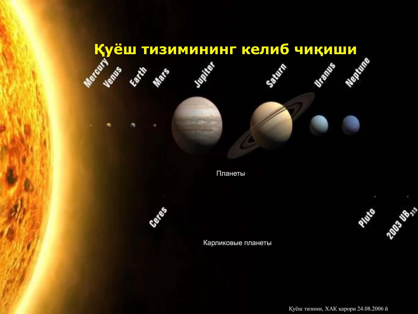 Қуёш тизимининг келиб чиқиши 1