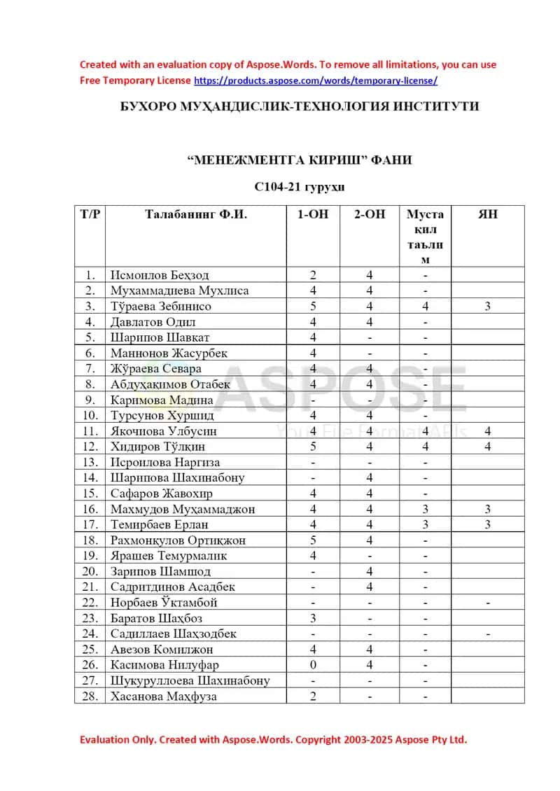 “Менежментга кириш” таqdimоти 1