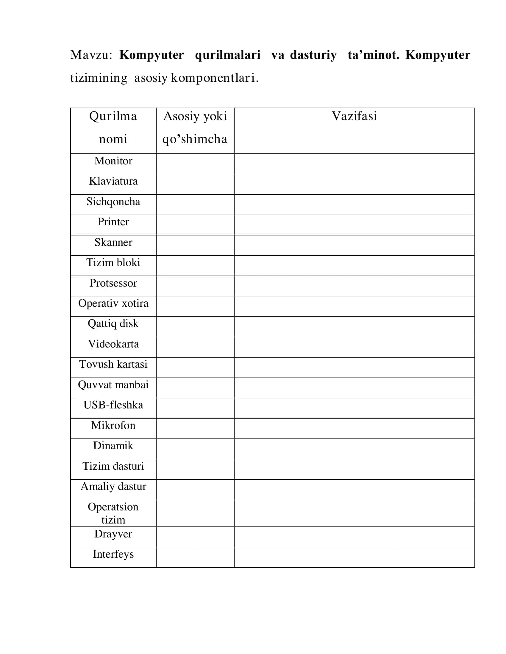 Kompyuter qurilmalari va dasturiy taʼminot 1