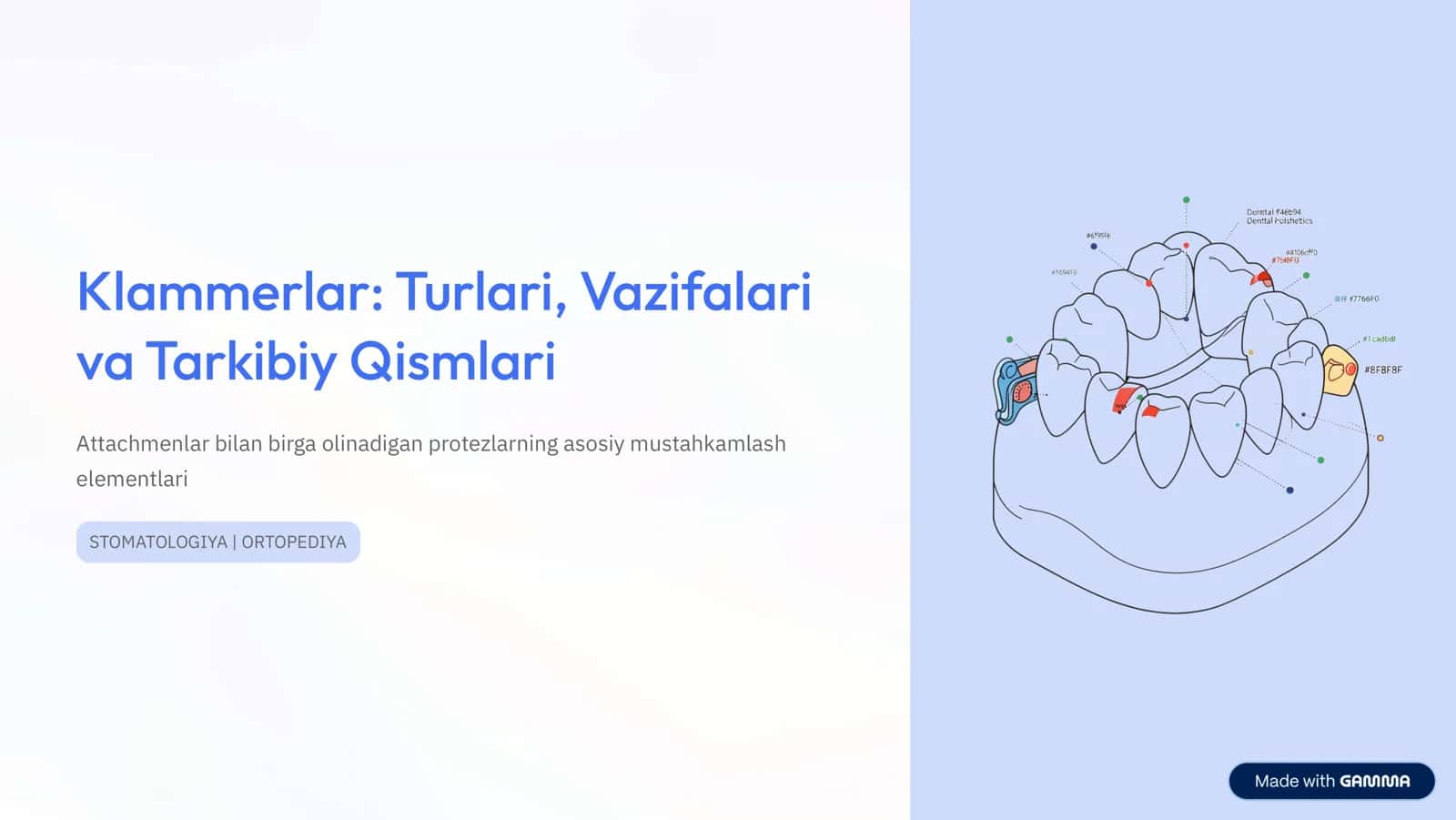 Klammerlar: Turlari, Vazifalari va Tarkibiy Qismlari 1