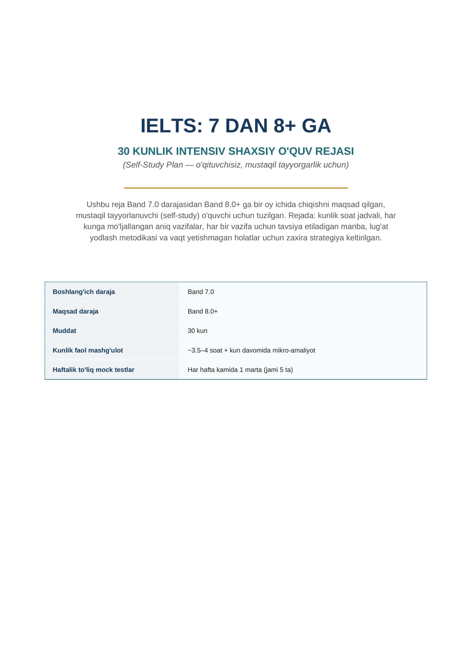 IELTS: 7 DAN 8+ GA 30 KUNLIK INTENSIV SHAXSIY O'QUV REJASI 1