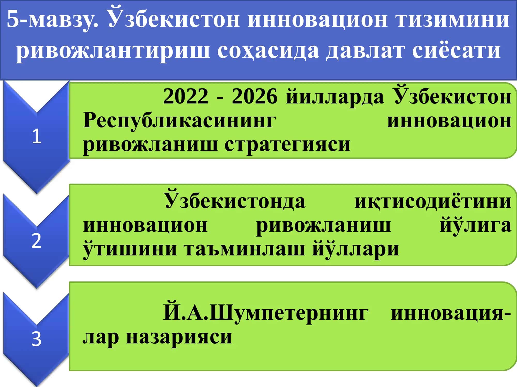 Ўзбекистон инновацион тизимини ривожлантириш соҳасида давлат сиёсати 1
