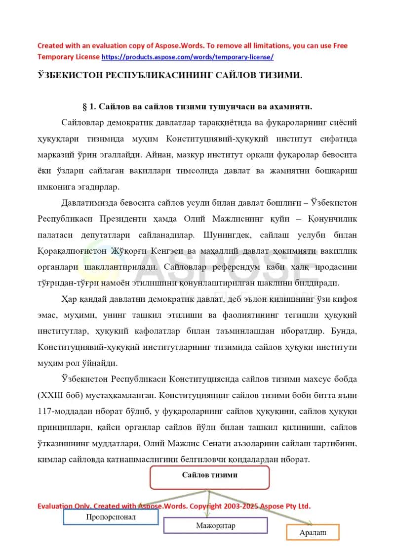 Ўзбекистон Республикасининг сайлов тизими 1