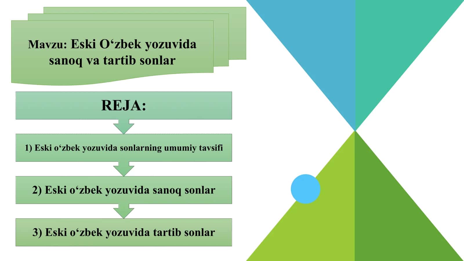 Eski O‘zbek yozuvida sanoq va tartib sonlar 1