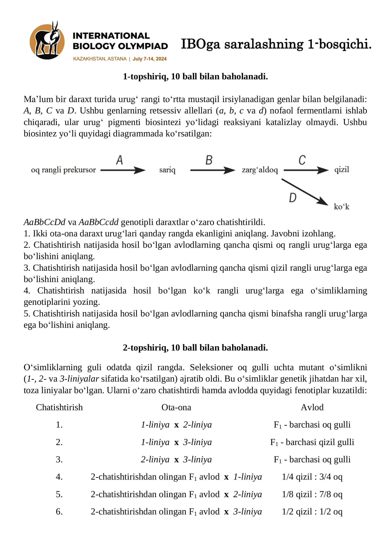 Daraxt genetikasi asoslari 1