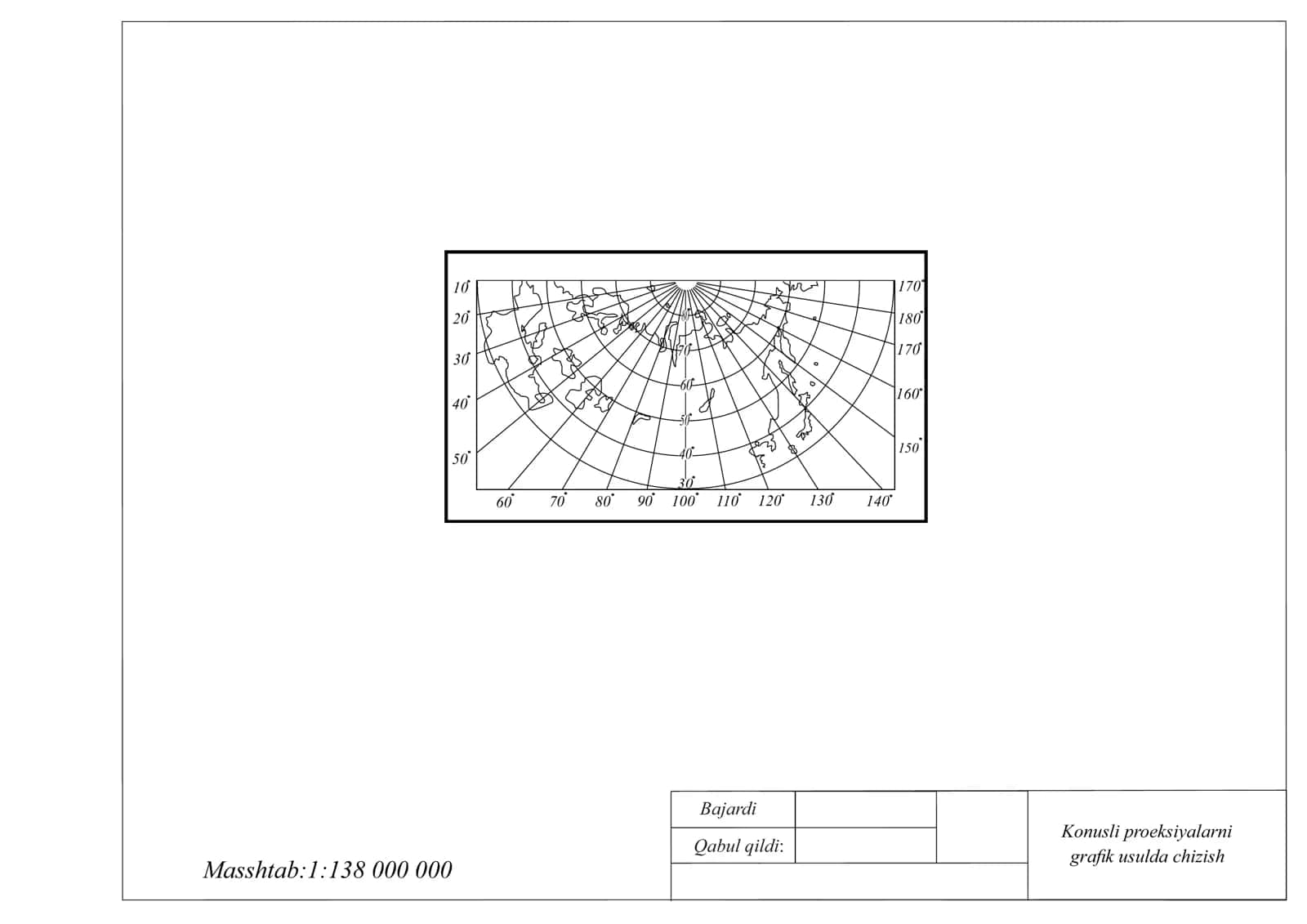 Konusli proeksiyalarni graﬁk usulda chizish 1