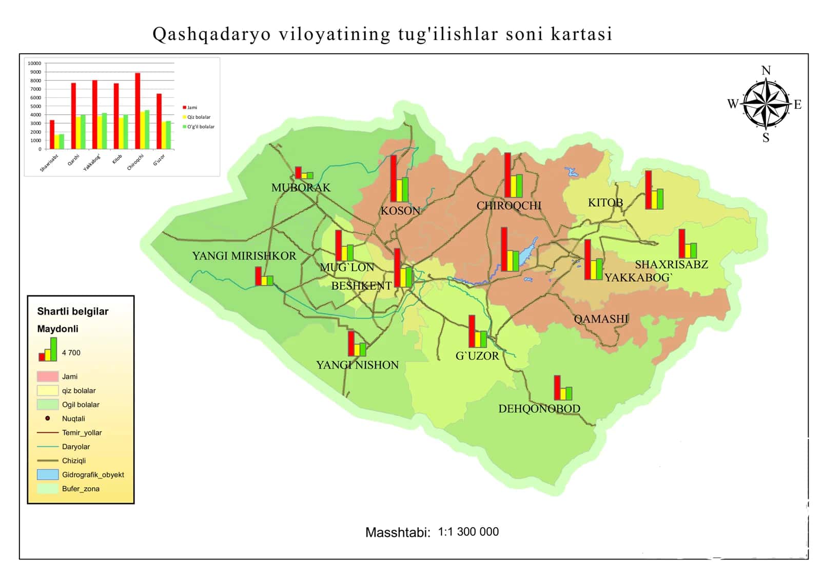 Qashqadaryo viloyatining tug'ilishlar soni kartasi 1