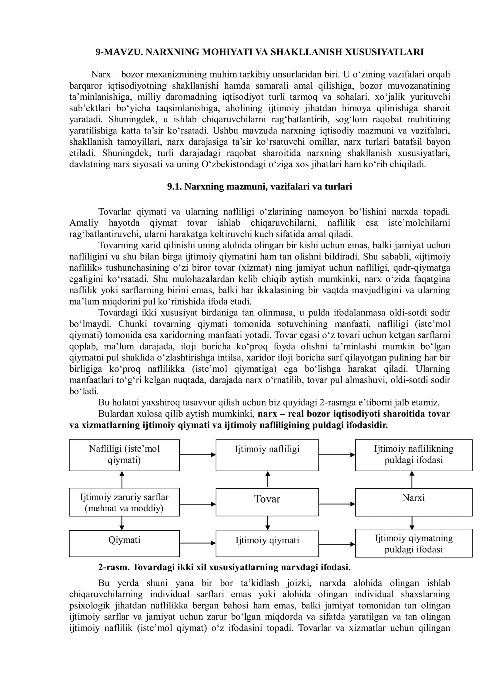 NARXNING MOHIYATI VA SHAKLLANISH XUSUSIYATLARI 1