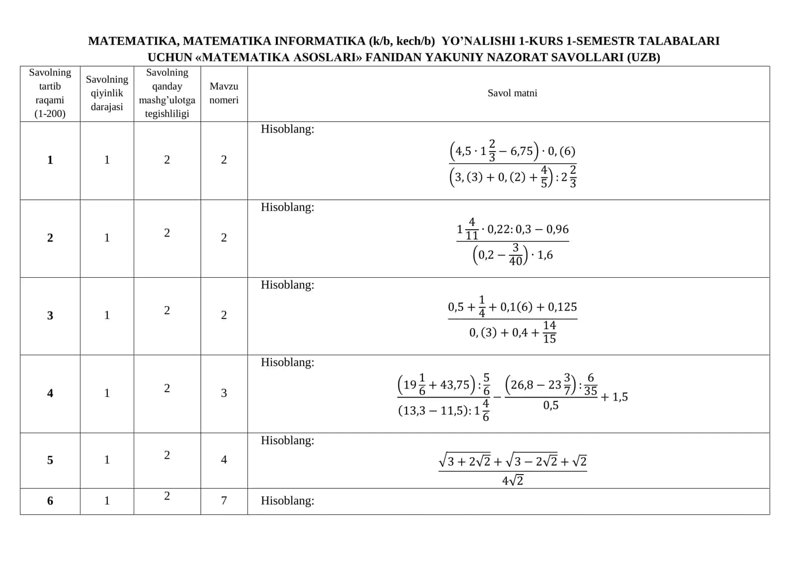 «MATEMATIKA ASOSLARI» FANIDAN YAKUNIY NAZORAT SAVOLLARI (UZB) 1
