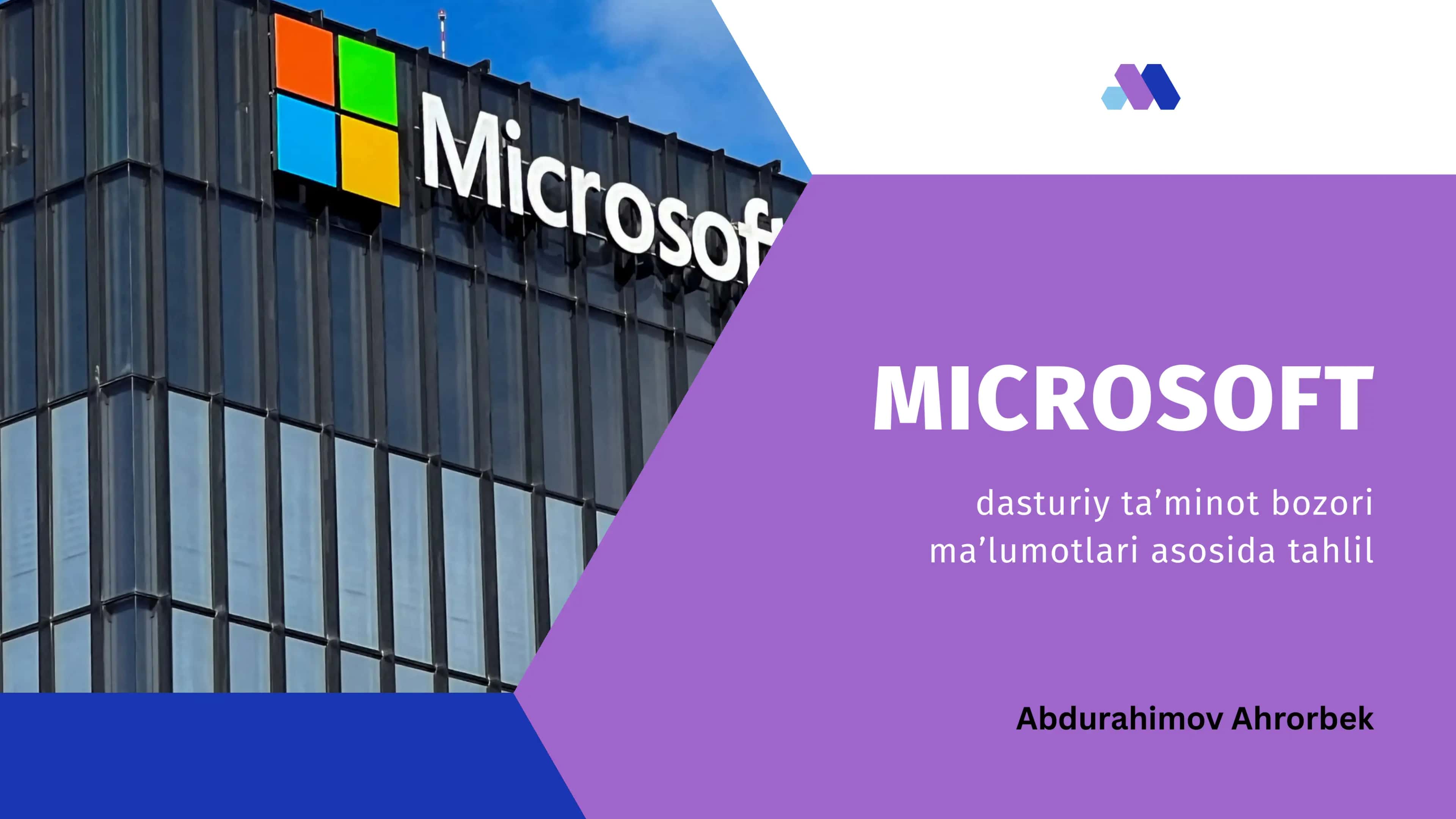 Microsoft kompaniyasi. Dasturiy taminot bozori 1