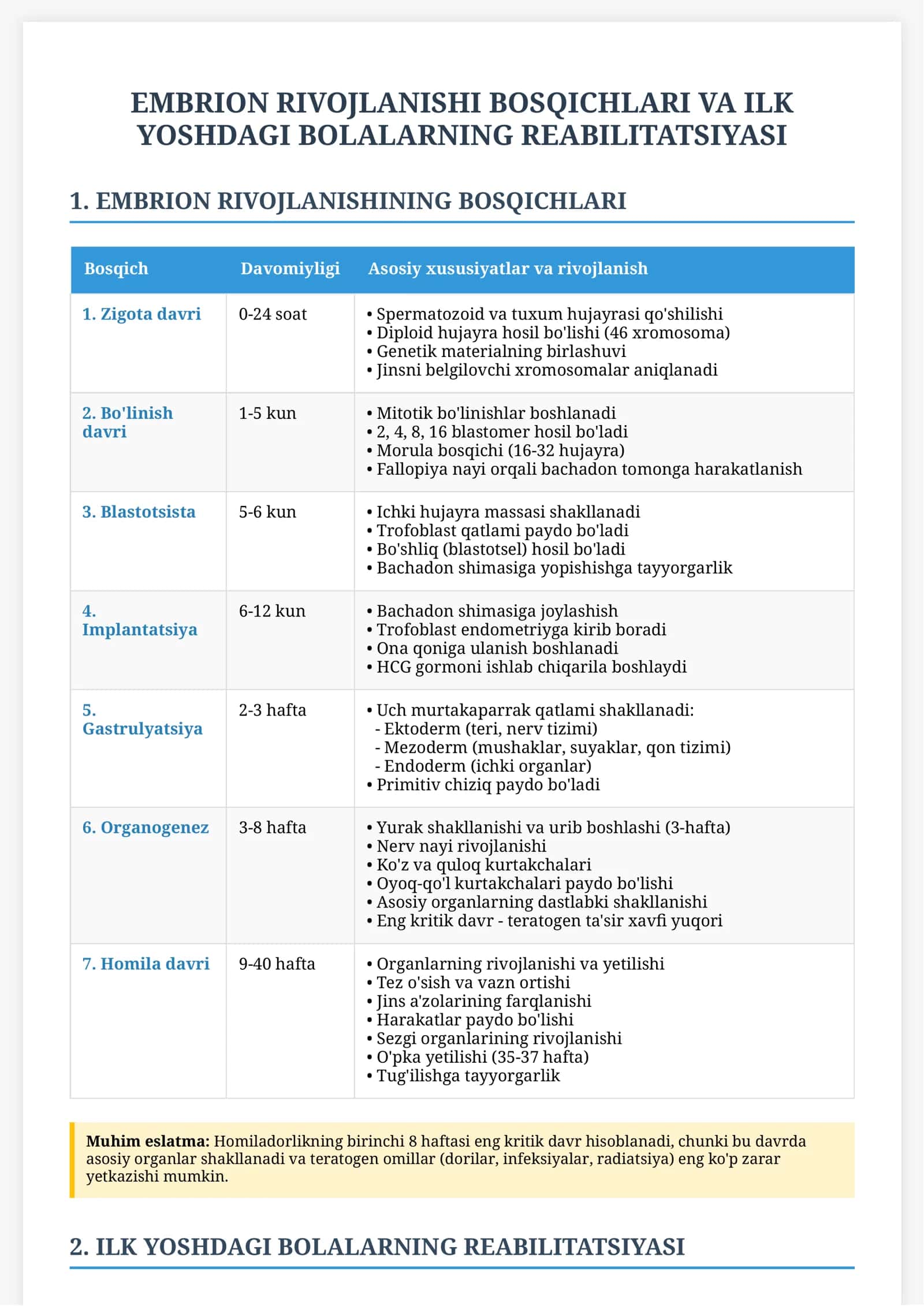 EMBRION RIVOJLANISHI BOSQICHLARI VA ILK YOSHDAGI BOLALARNING REABILITATSIYASI 1