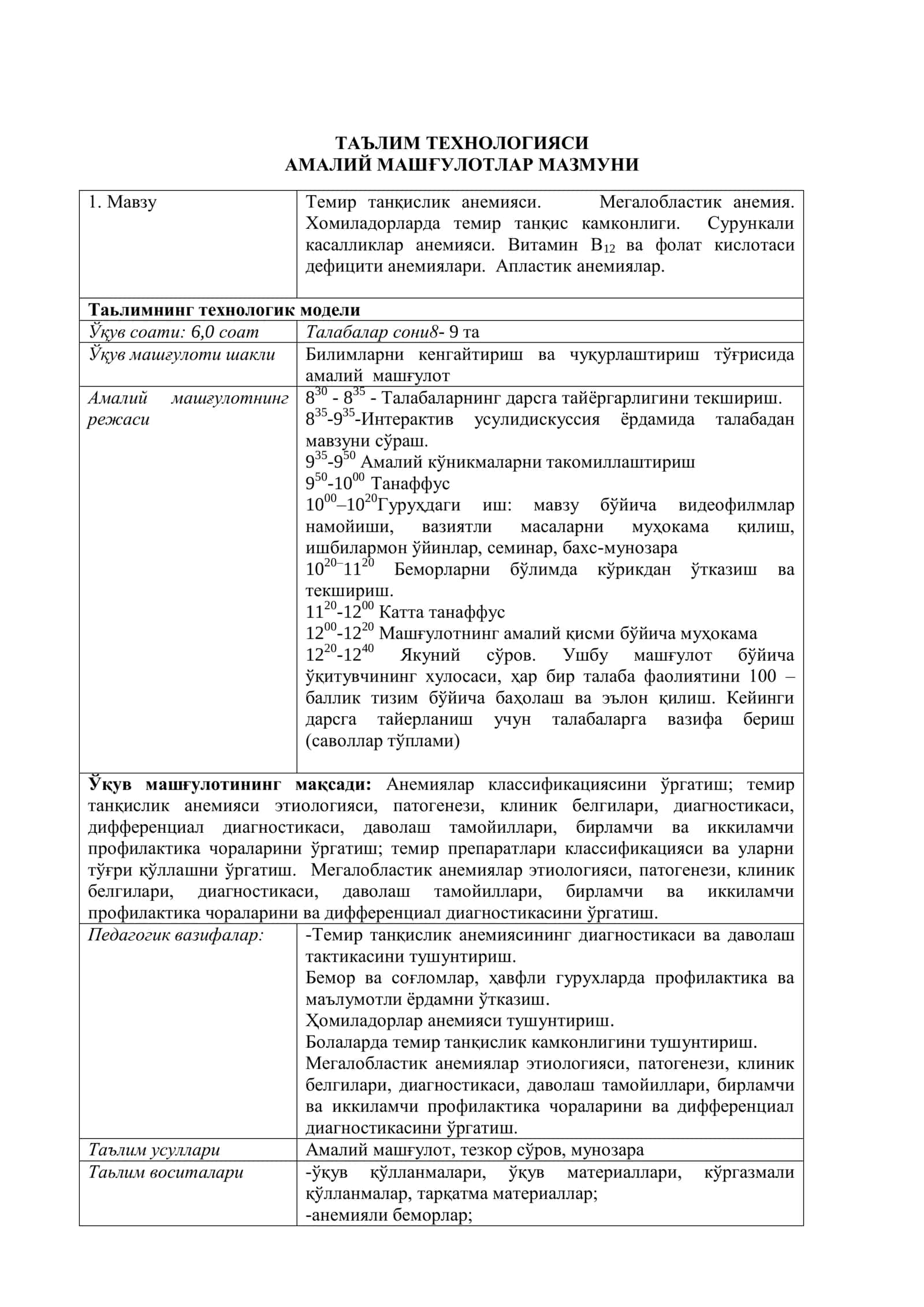 Темир танқислик анемияси. Мегалобластик анемия 1
