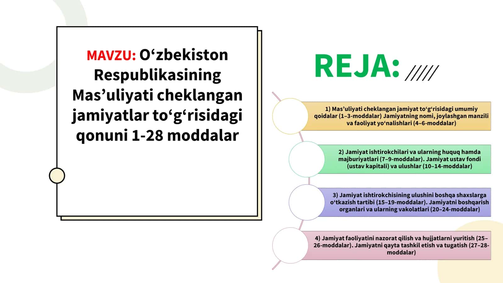 Oʻzbekiston Respublikasining Masʼuliyati cheklangan jamiyatlar toʻgʻrisidagi qonuni1-28 moddalar 1