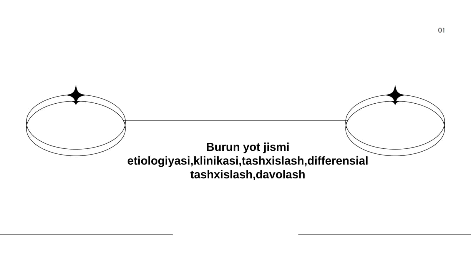 Burun yot jismi 1