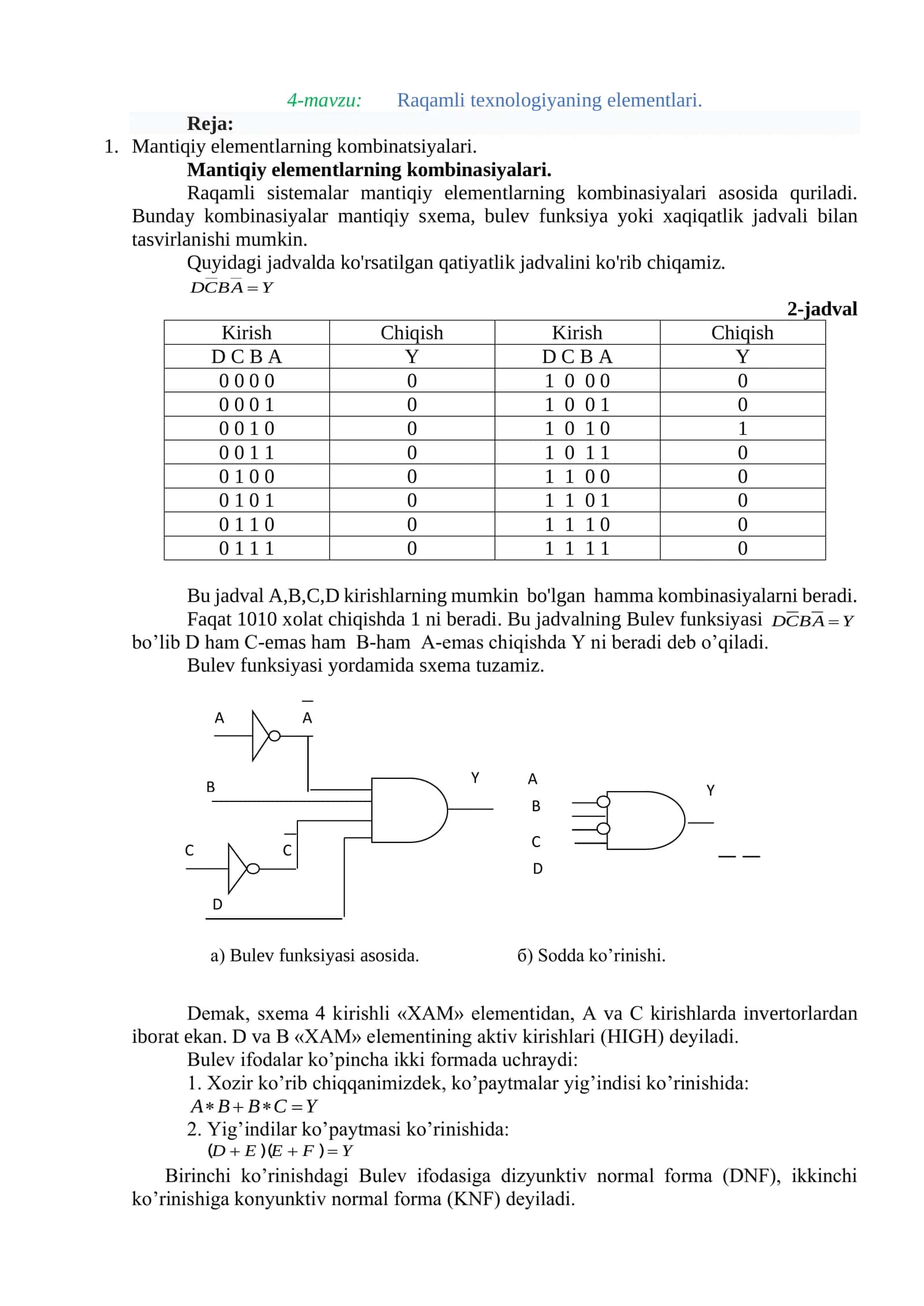 Raqamli texnologiyaning elementlari 1