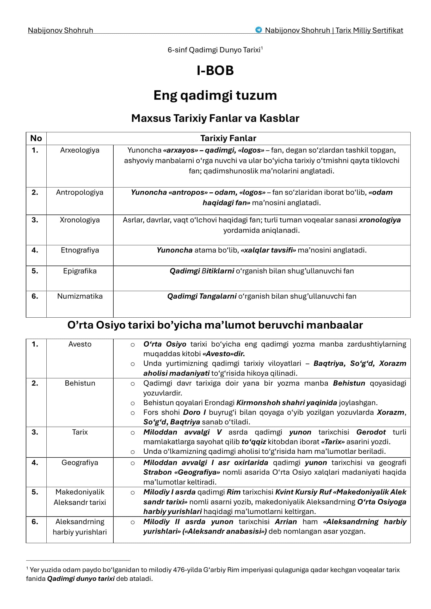 6-sinf Qadimgi Dunyo Tarixi1 1