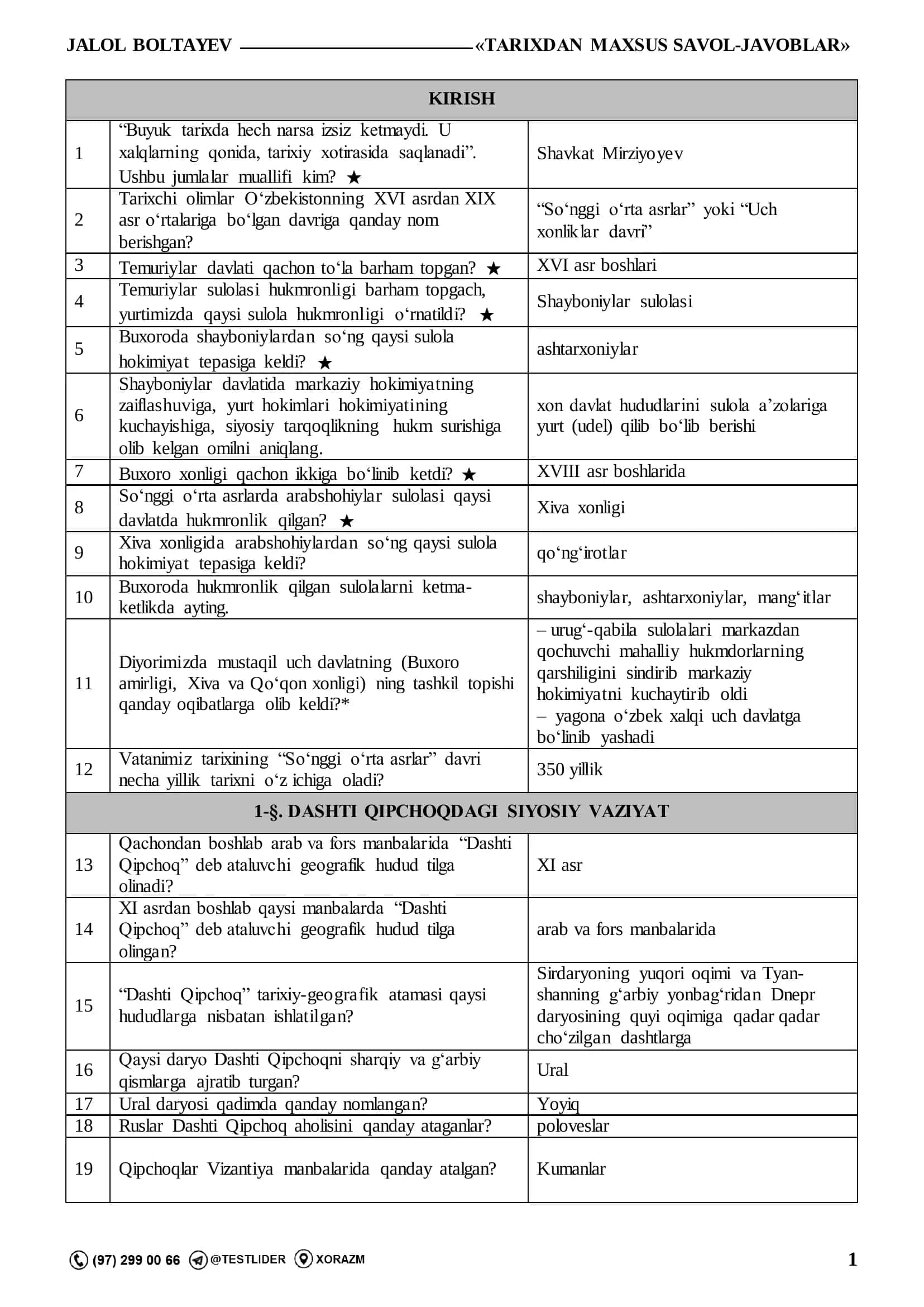 TARIXDAN MAXSUS SAVOL-JAVOBLAR 1