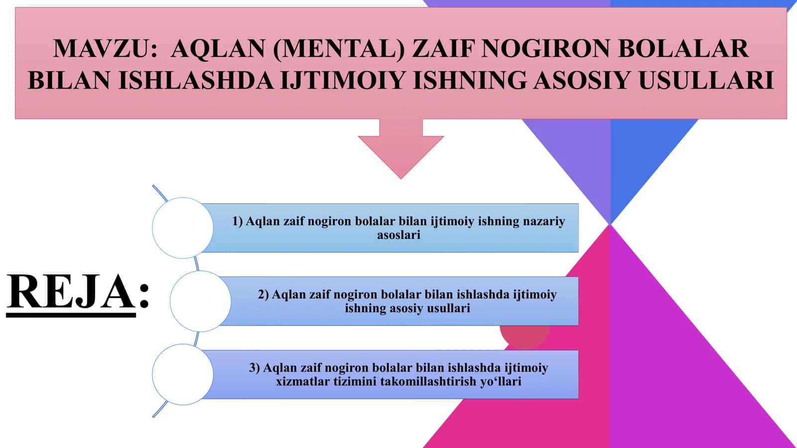 AQLAN (MENTAL) ZAIF NOGIRON BOLALAR BILAN ISHLASHDA IJTIMOIY ISHNING ASOSIY USULLARI 1