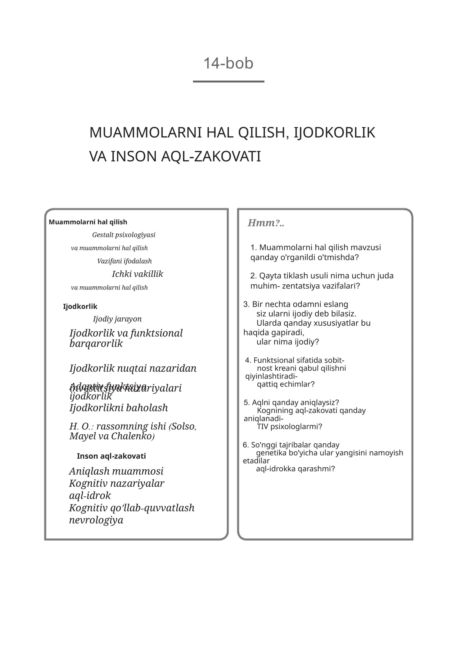 Muammolarni hal qilish 1