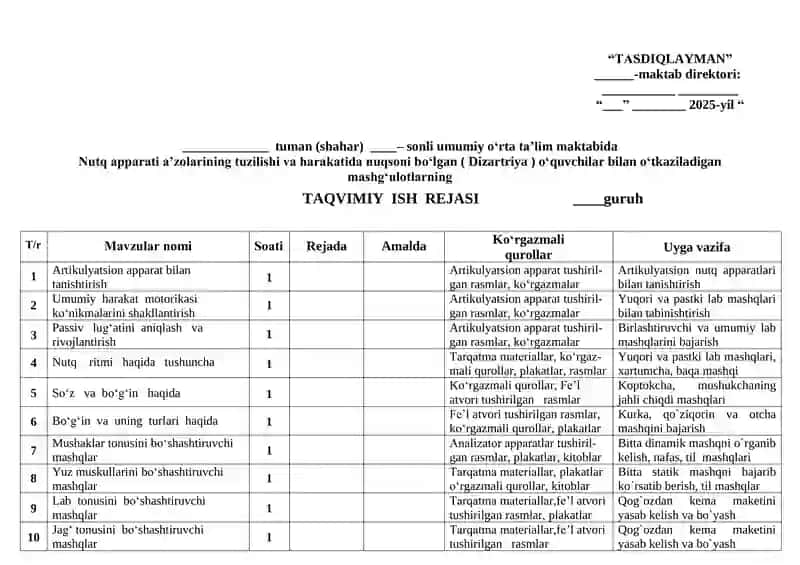 Nutq apparati a’zolarining tuzilishi va harakatida nuqsoni bo‘lgan ( Dizartriya ) o‘quvchilar bilan o‘tkaziladigan mashg‘ulotlarning