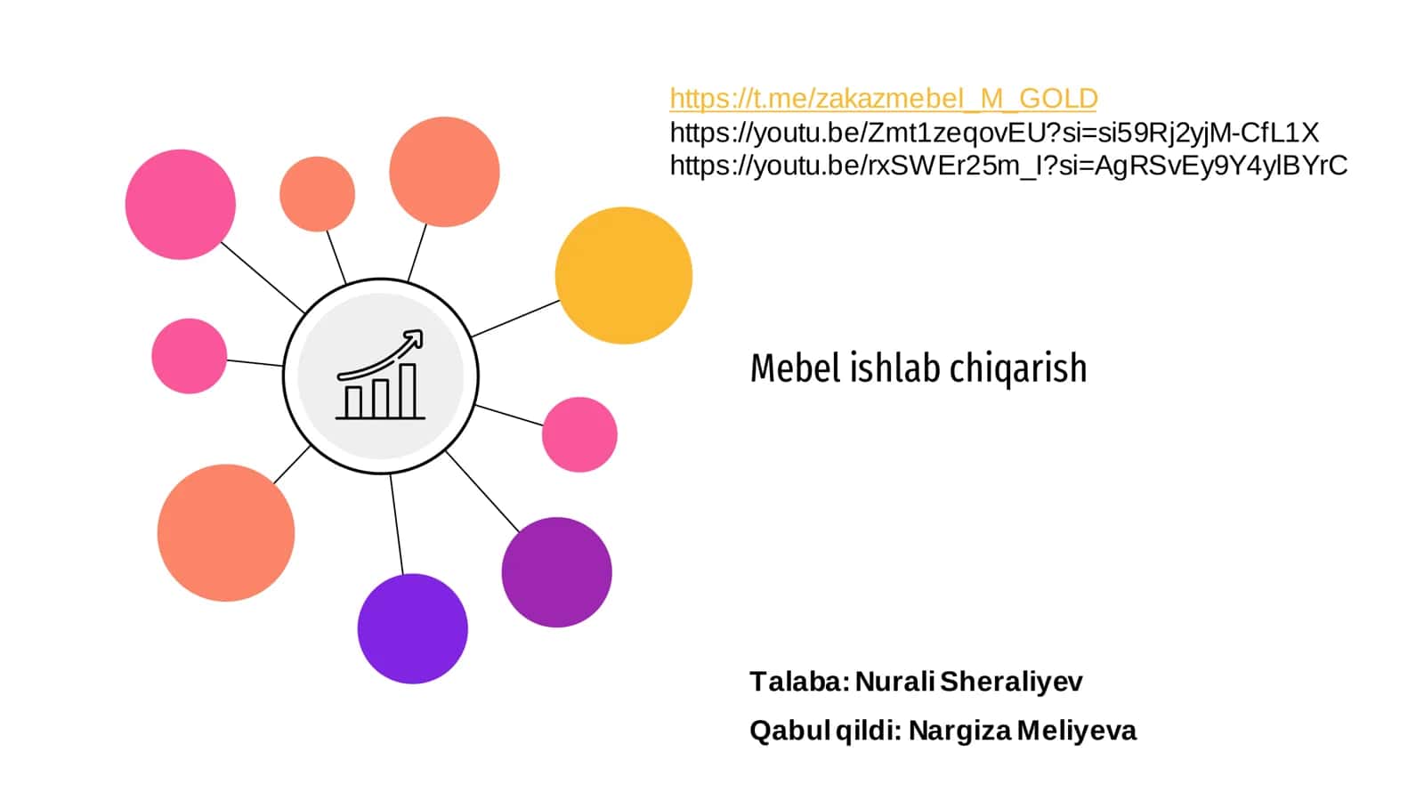 Mebel ishlab chiqarish tarixi Mebel ishlab chiqarishda ishlatiladigan yog'och turlari Zamonaviy mebel ishlab chiqarishda texnologiyaning o'rni 1