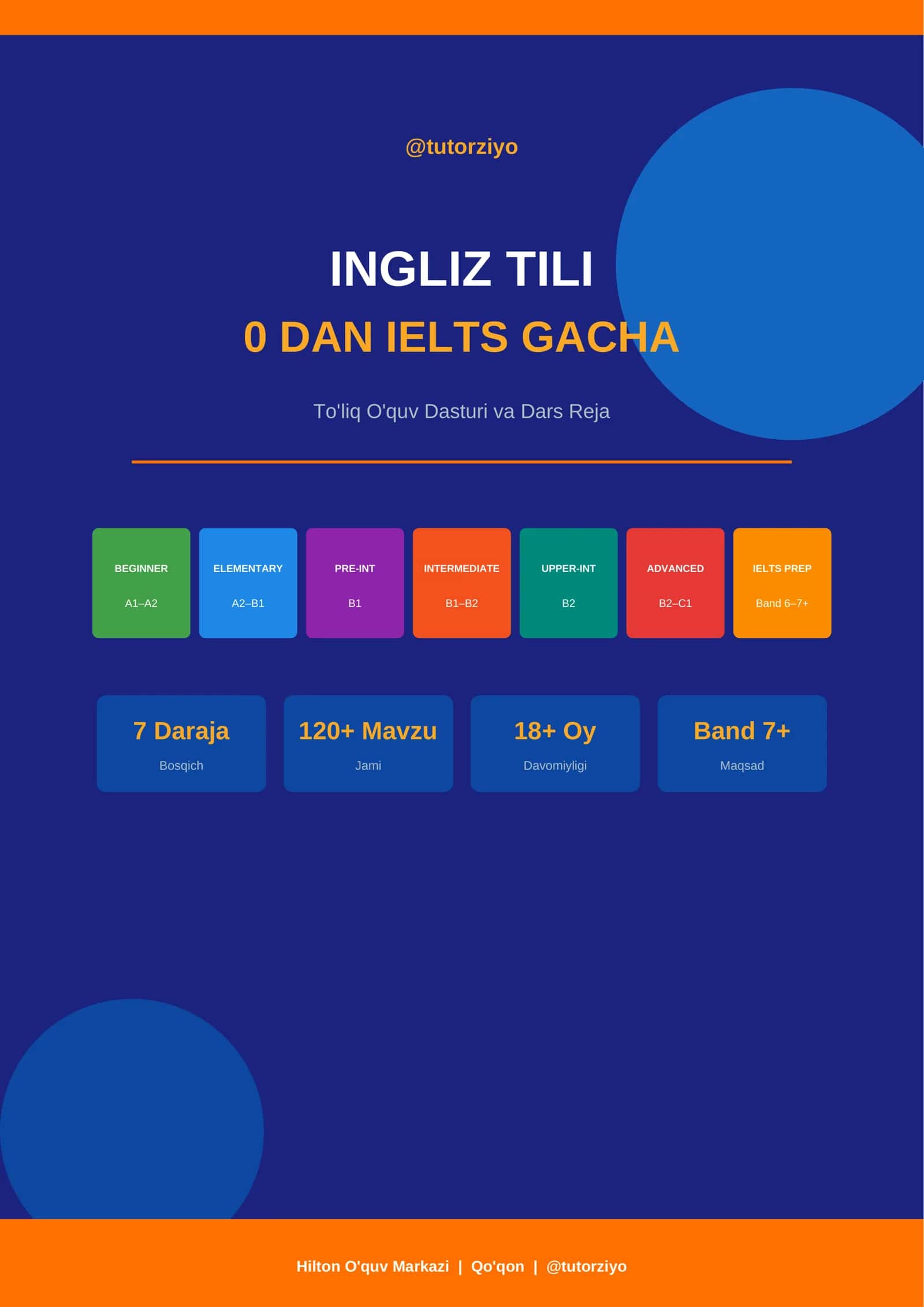 INGLIZ TILI 1