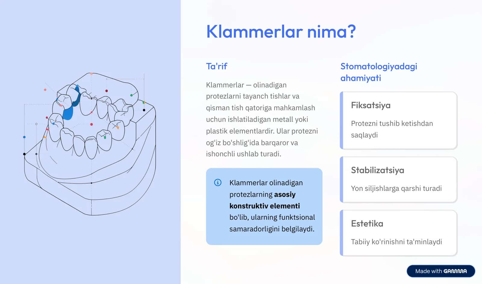 Klammerlar: Turlari, Vazifalari va Tarkibiy Qismlari 2