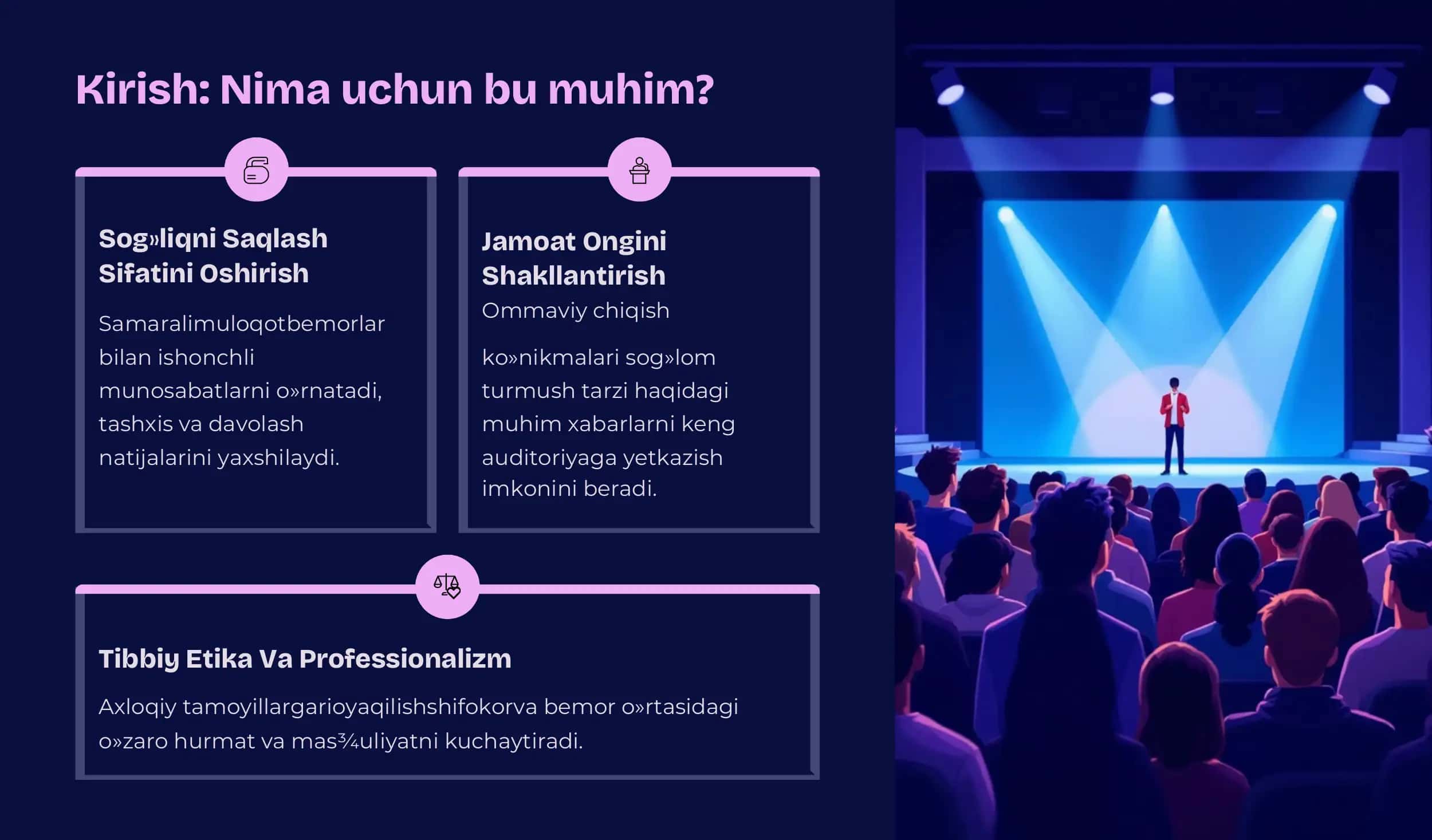 Tibbiyot Etikasi va Notiqlik 2