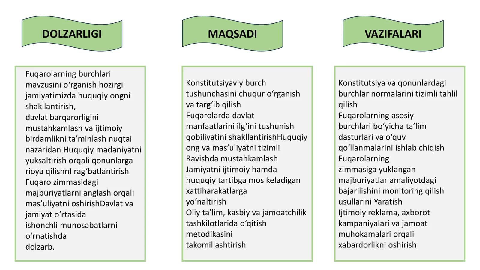 FUQAROLARNING BURCHLARI,MAZMUNI VA MOHIYATI 2