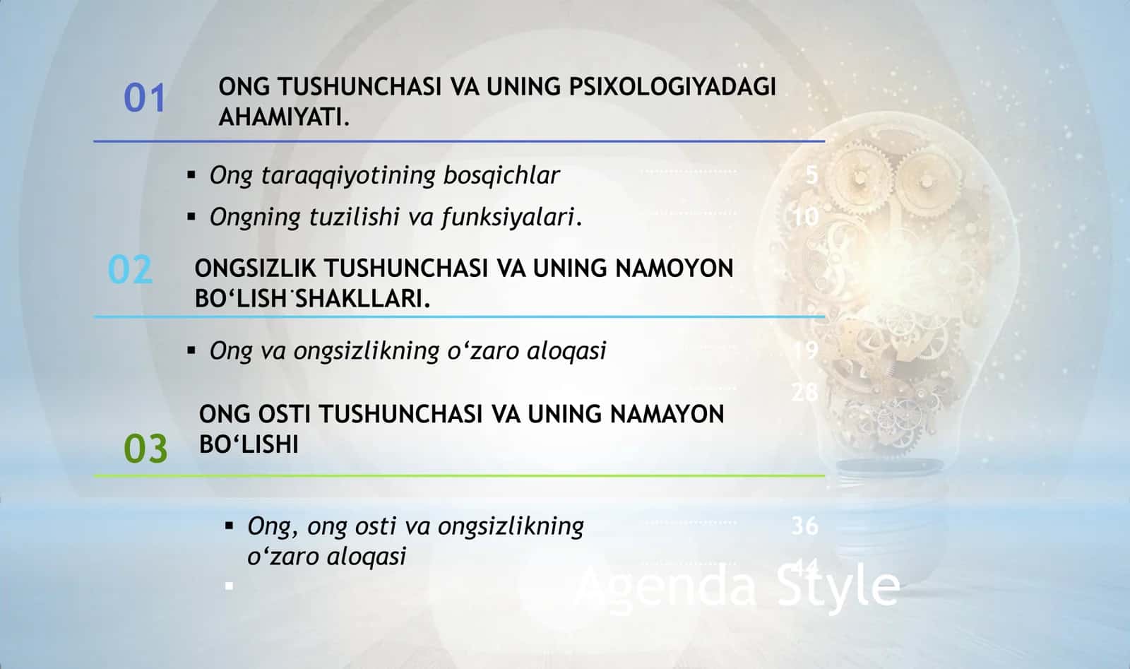 Ong taraqqiyoti va ongsizlik 2