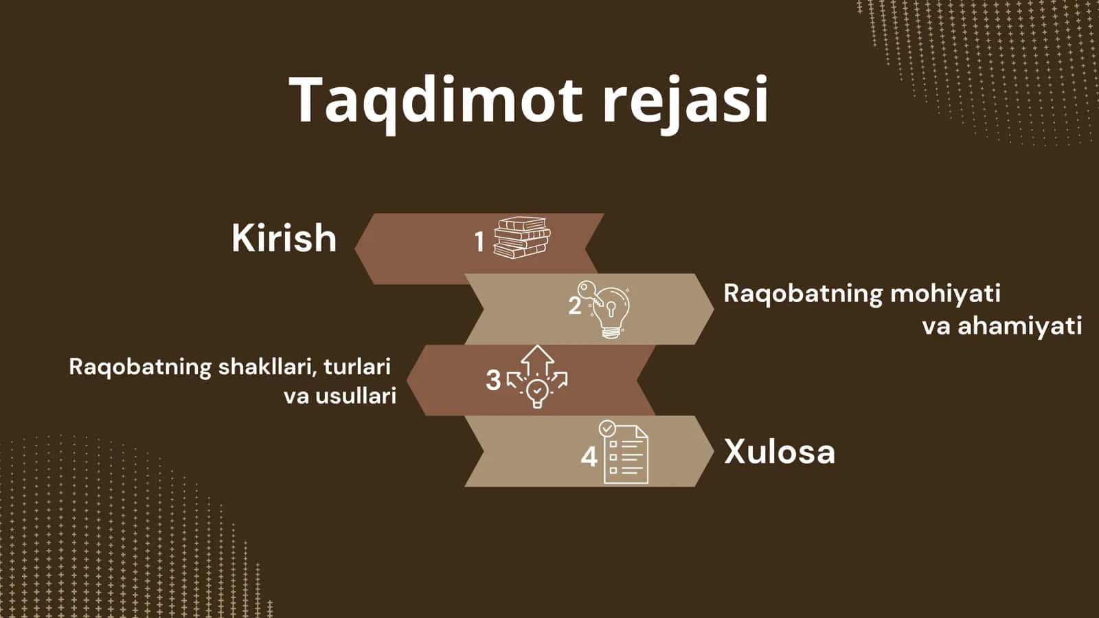 Raqobatning mohiyati, shakllari, turlari va usullari 2