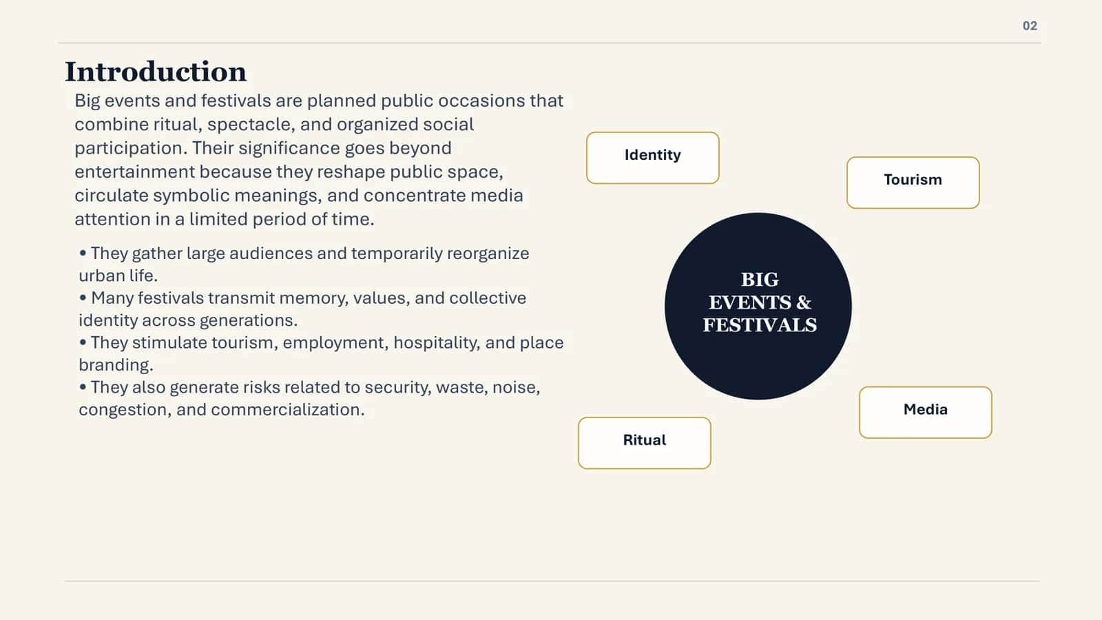 BIG EVENTS AND FESTIVALS 2