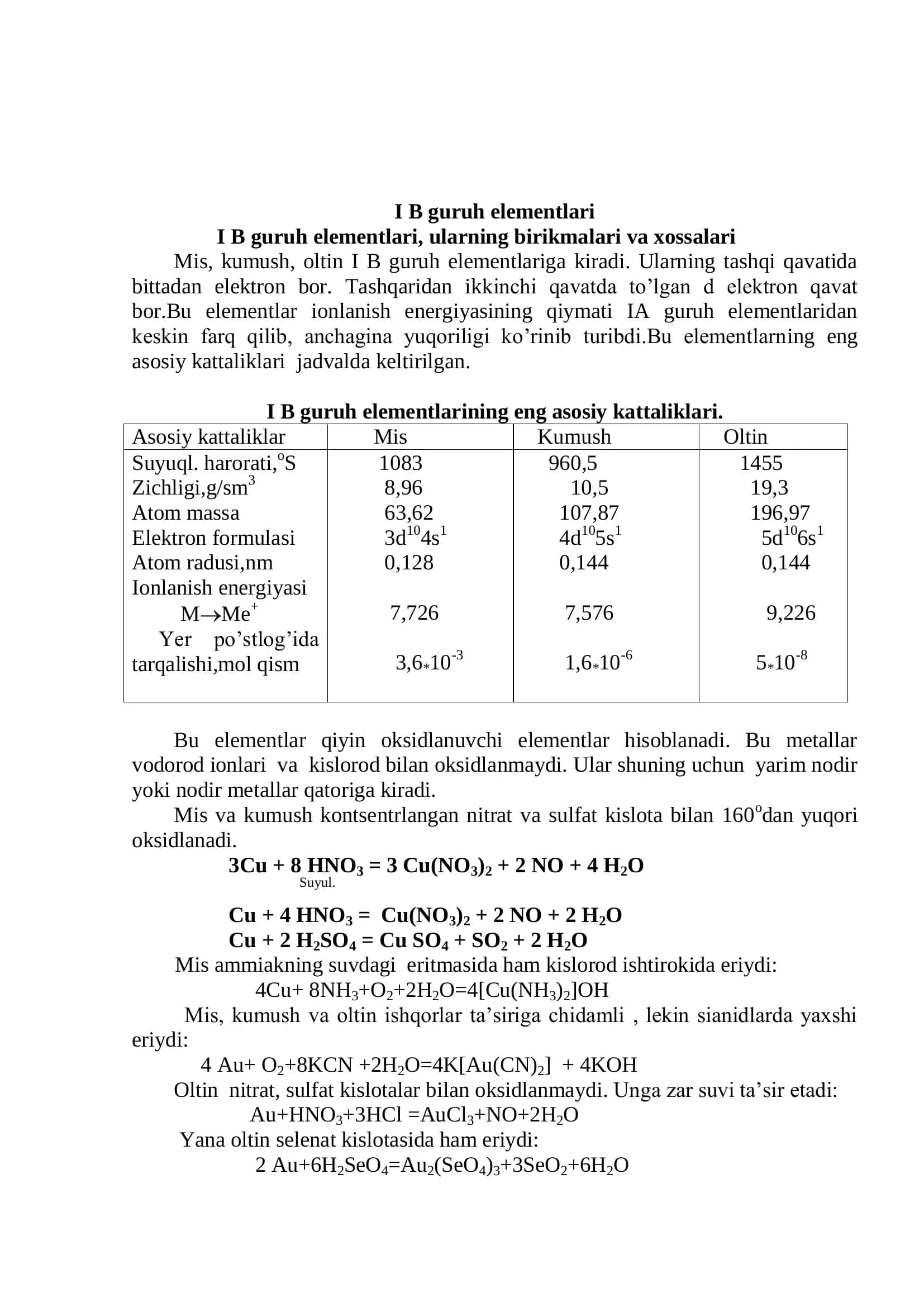 I B guruh elementlari va xossalari 2