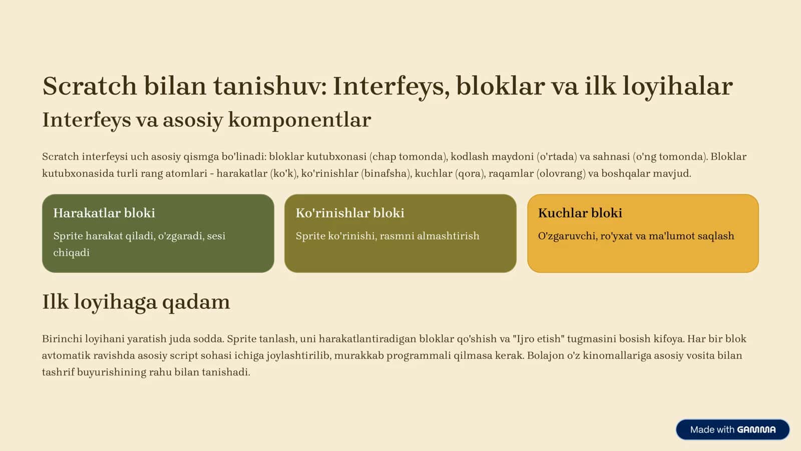 Scratch Dasturlash Muhiti: Bolalar uchun Ijodkorlik Maydoni 2