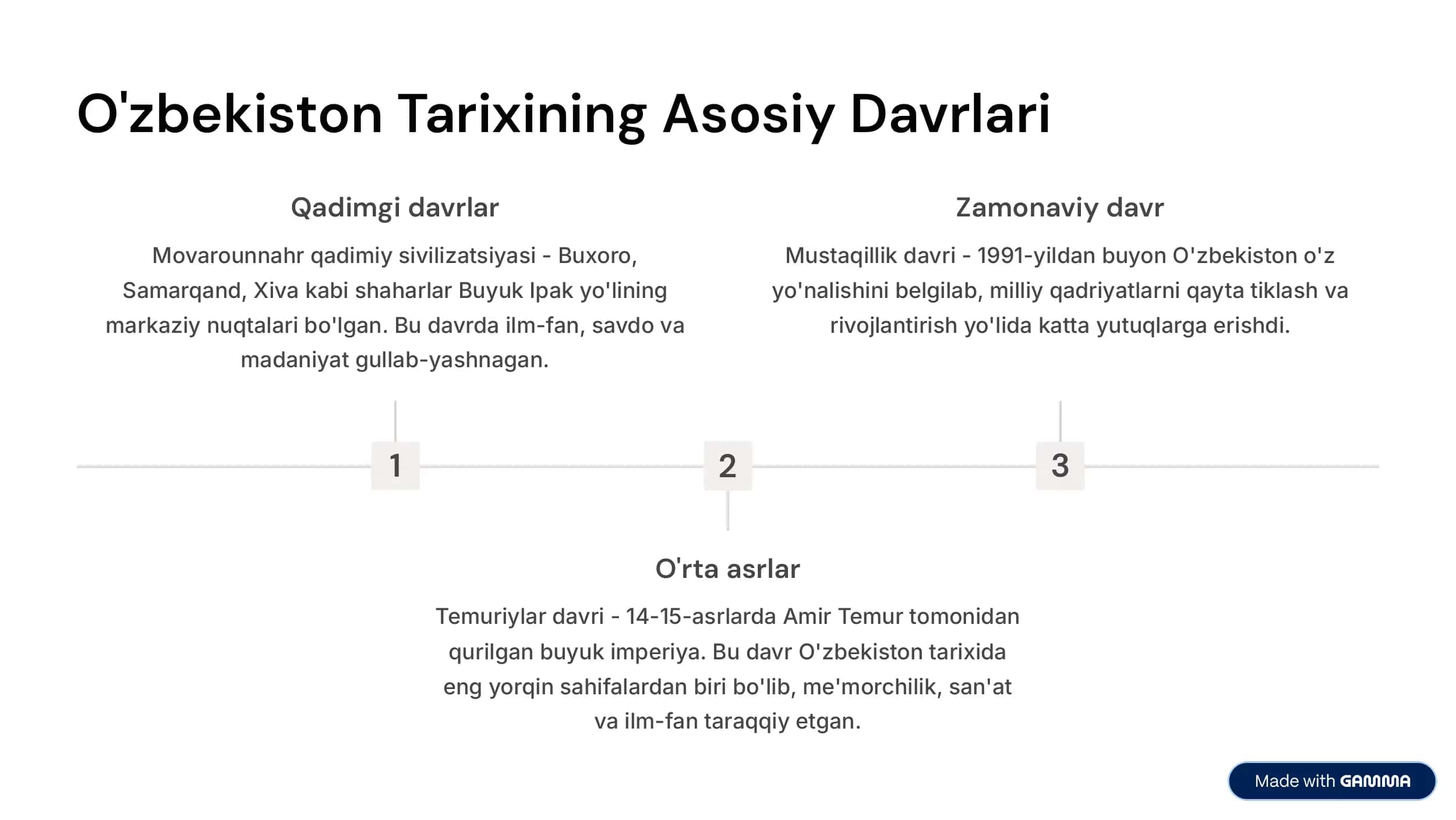 O'zbekiston Tarixiga Savollar 2