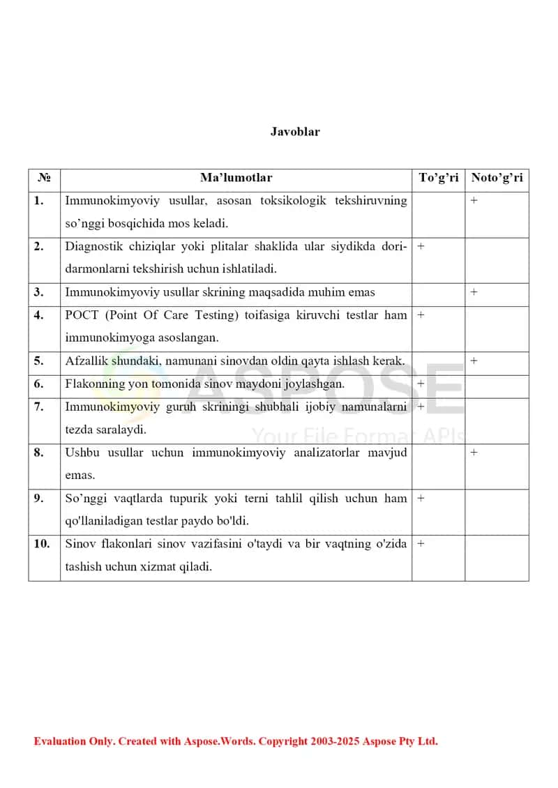 14. Kimyo-toksikologik tahlillarda immunokimyoviy tahlil usullarini qo'llash. To'g'ri-noto'g'ri metodi 2-xil. 2