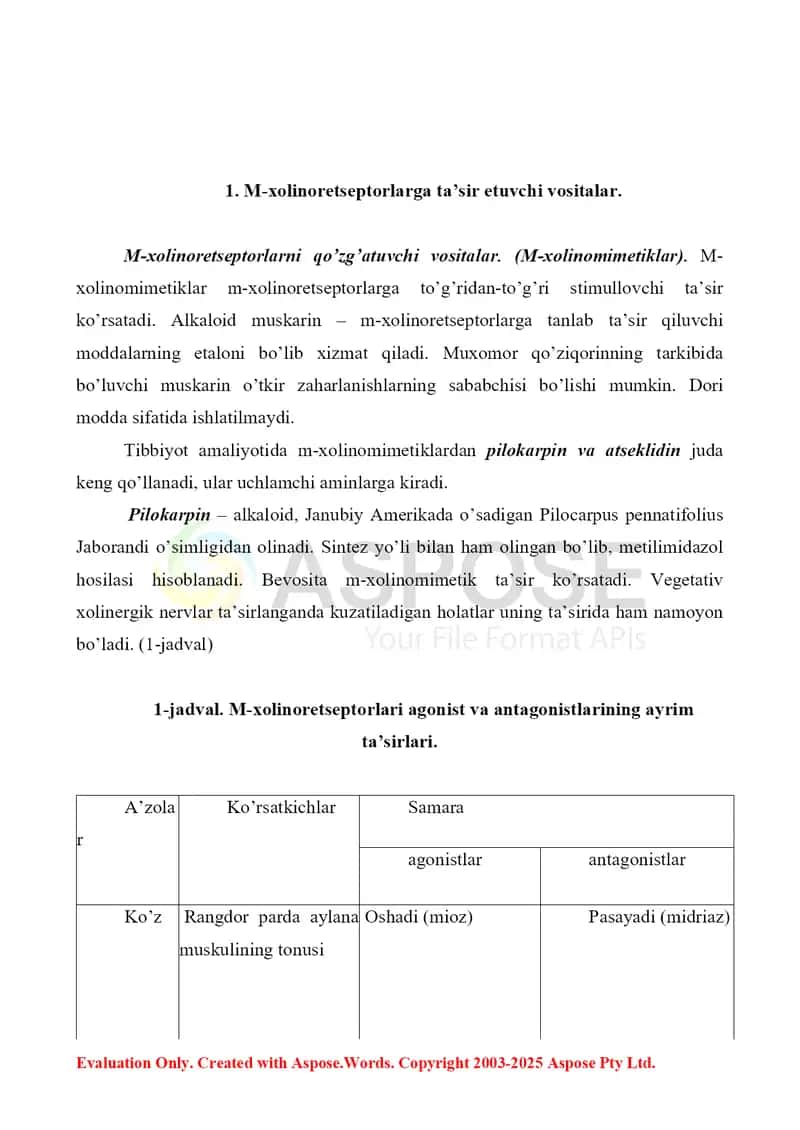 M- xolinergik va antixolinesteraz dori vositalar farmakologiyasi. Referat 15 bet. 2