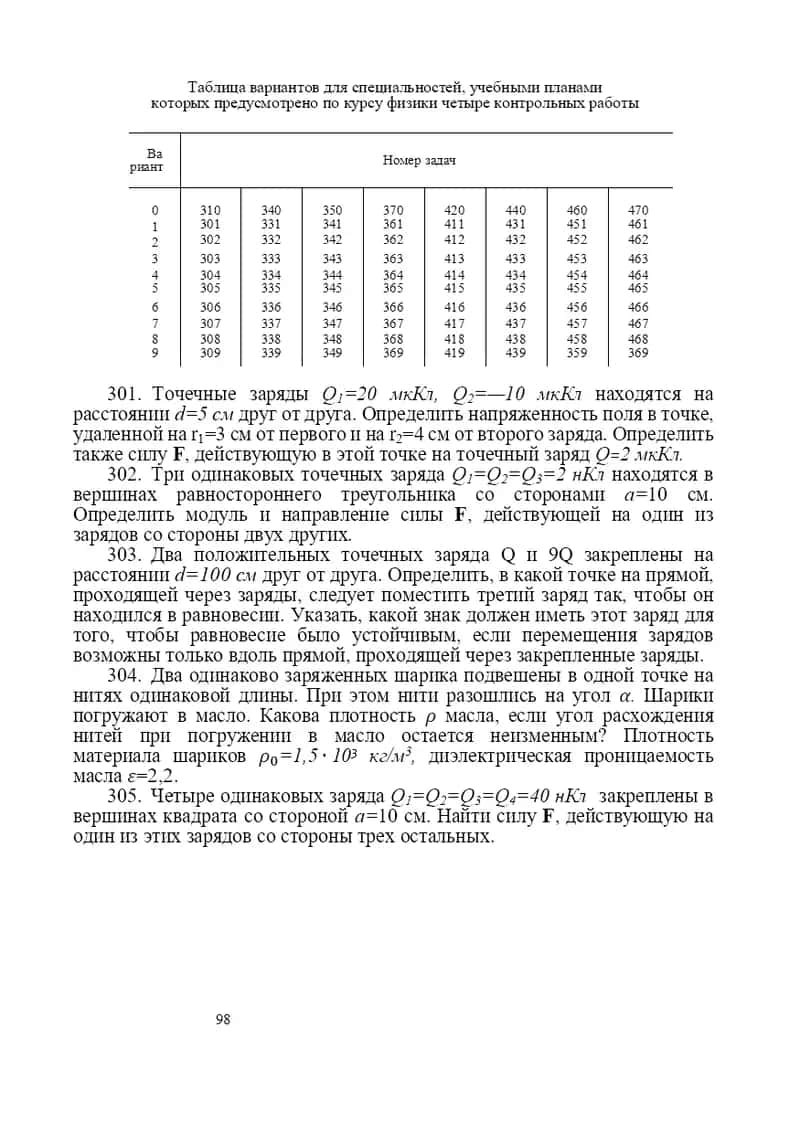 Электростатика. Постоянный электрический ток. Контрольная работа 3 2