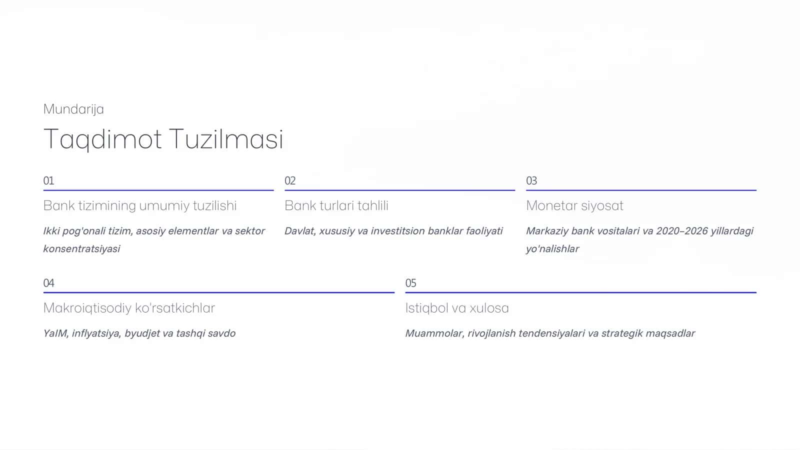 Ozarbayjon Respublikasining Bank Tizimi, Monetar Siyosati va Makroiqtisodiy Rivojlanishi 2020–2026 yillar tahlili 2